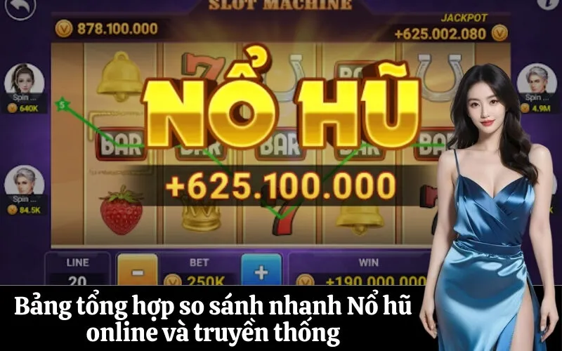 Bảng tổng hợp so sánh nhanh Nổ hũ online và truyền thống